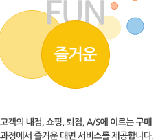 즐거운-고객의 내점, 쇼핑, 퇴점, A/S에 이르는 구매 과정에서 즐거운 대면 서비스를 제공합니다.
