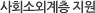 진행중 이벤트